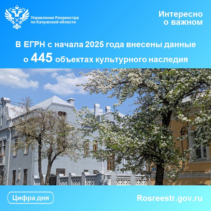 Какие сведения и услуги можно получить на Публичной кадастровой карте?.