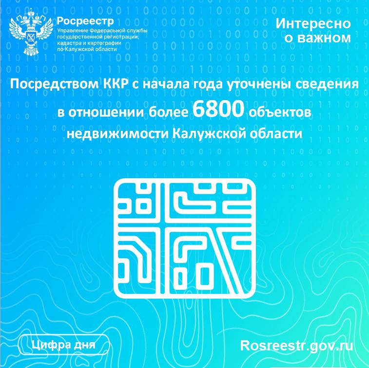 Посредством ККР с начала года уточнены сведения в отношении более 6800 объектов недвижимости Калужской области.