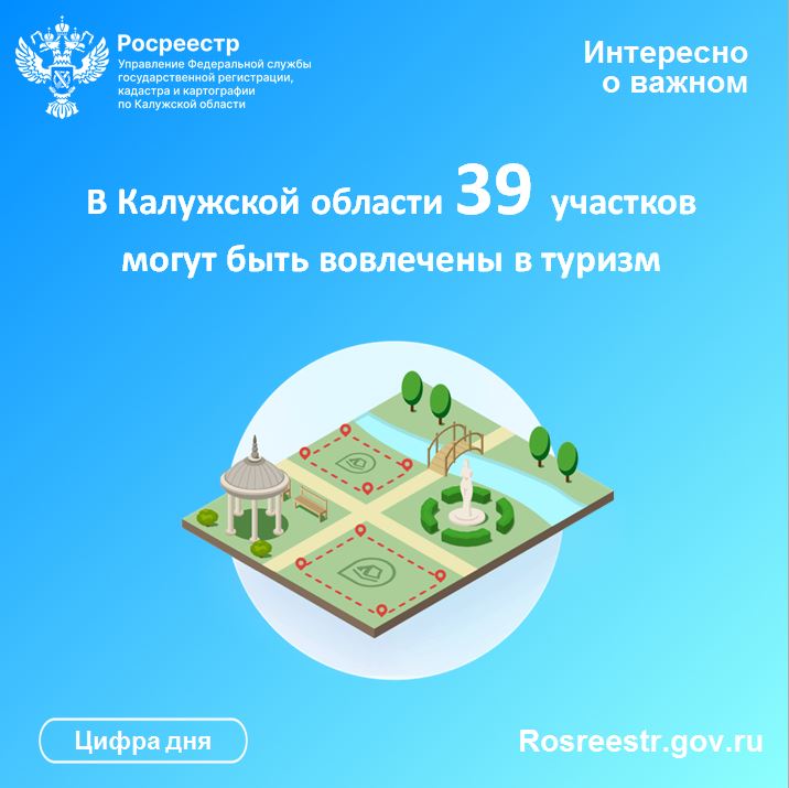 В Калужской области 39 участков могут быть вовлечены в туризм.