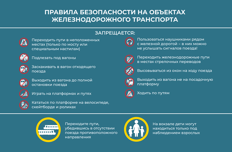 Безопасность детей на объектах транспортной инфраструктуры.