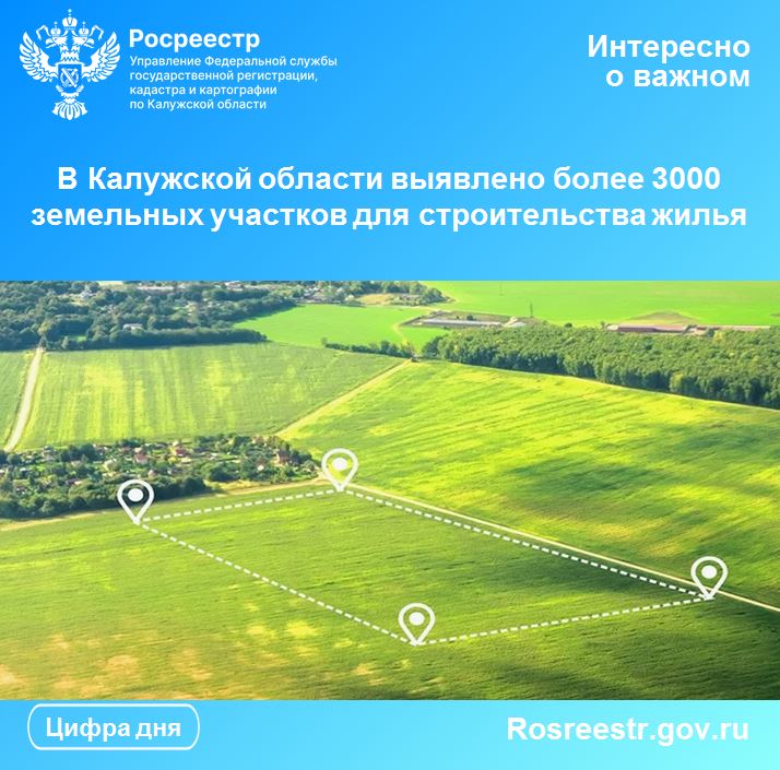 В Калужской области выявлено более 3000 земельных участков  В Калужской области выявлено более 3000 земельных участков для строительства жилья для строительства жилья.