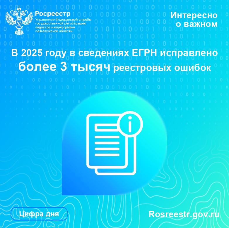 В 2025 году в сведениях ЕГРН исправлено более 3 тысяч реестровых ошибок.
