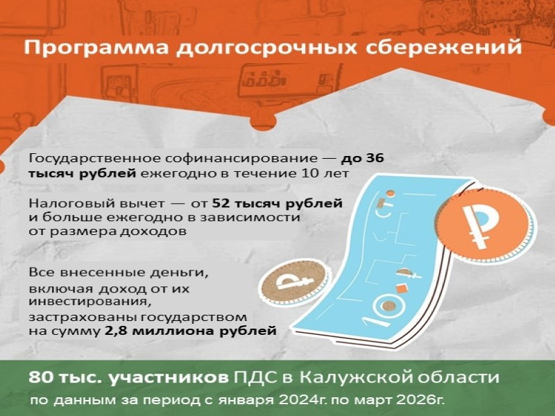 Банк России - информирует.