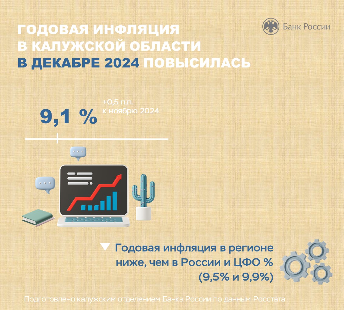 Финансовая рубрика от Банка России.