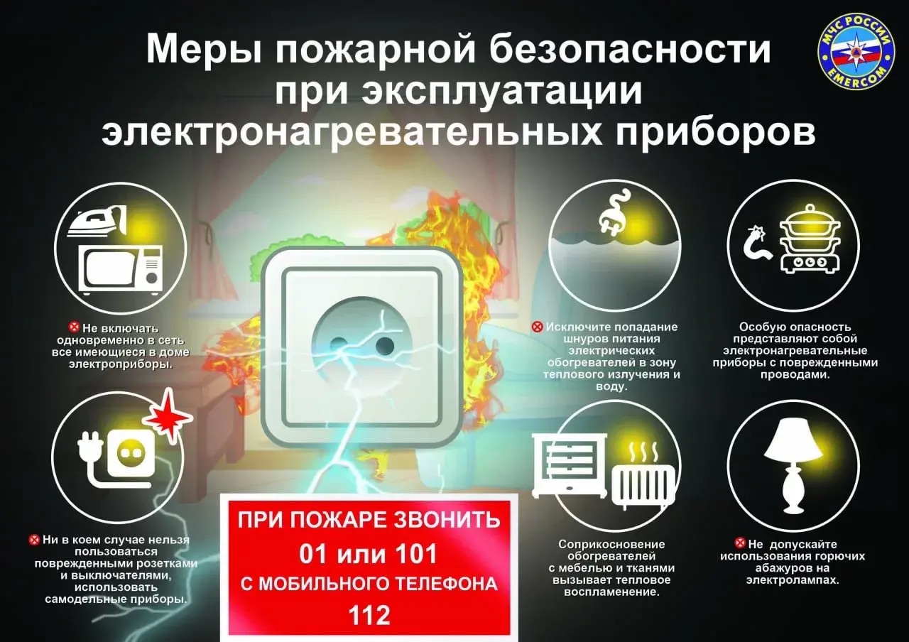 Алгоритм действий при пожаре: что нужно знать каждому.