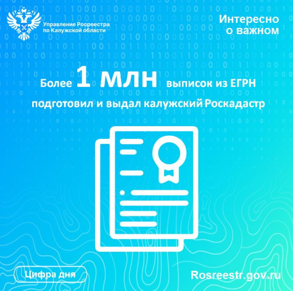 Калужский Роскадастр подготовил и выдал более 1 млн выписок из ЕГРН. Калужский Роскадастр подготовил и выдал более 1 млн выписок из ЕГРН.