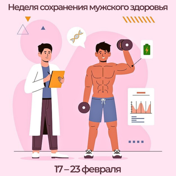 С 17 по 23 февраля проходит Неделя сохранения мужского здоровья.. С 17 по 23 февраля проходит Неделя сохранения мужского здоровья..