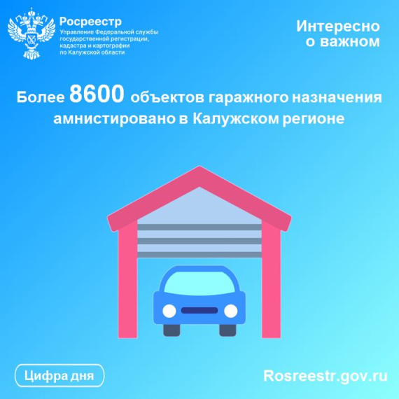 Более 8600 объектов гаражного назначения амнистировано в Калужском регионе. Более 8600 объектов гаражного назначения амнистировано в Калужском регионе.