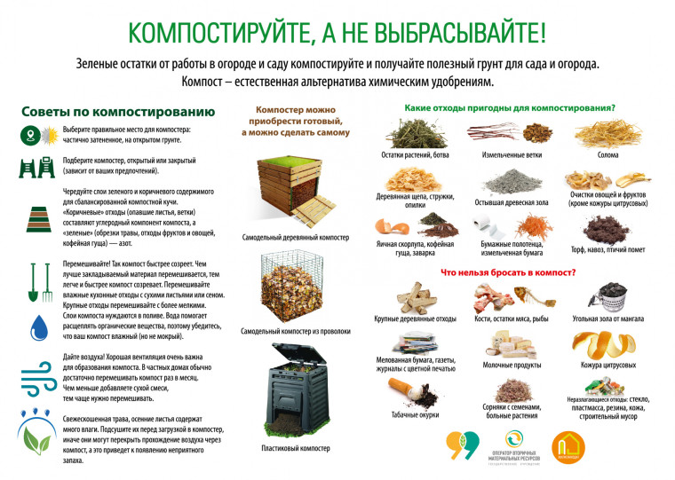 Новые правила обращения с ТКО: запрет на выброс веток и растительных отходов на контейнерные площадки.