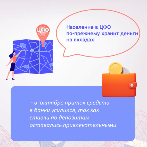 Экономические тенденции были в регионах Центрального федерального округа.