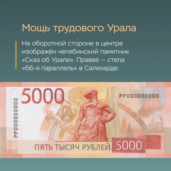 Что изображено на обновленной банкноте 5000 рублей?.