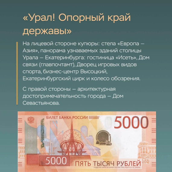 Что изображено на обновленной банкноте 5000 рублей?.